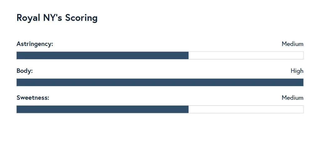 Thunderhead matcha Tasting Review.webp