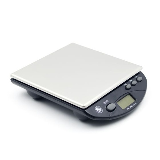 Bench Scale